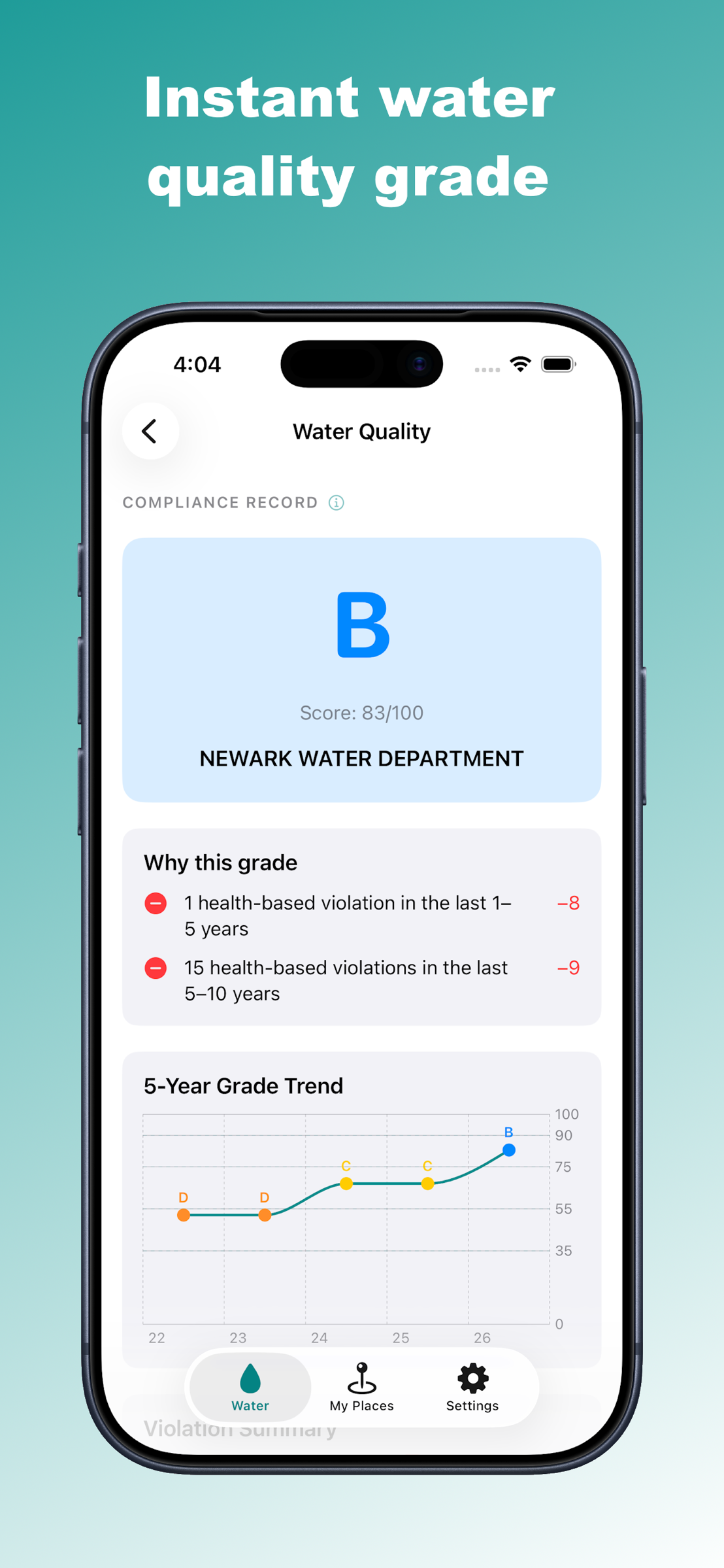 TapGrade
